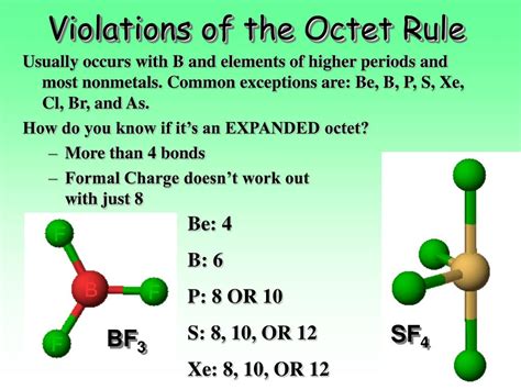 octet rule violation.